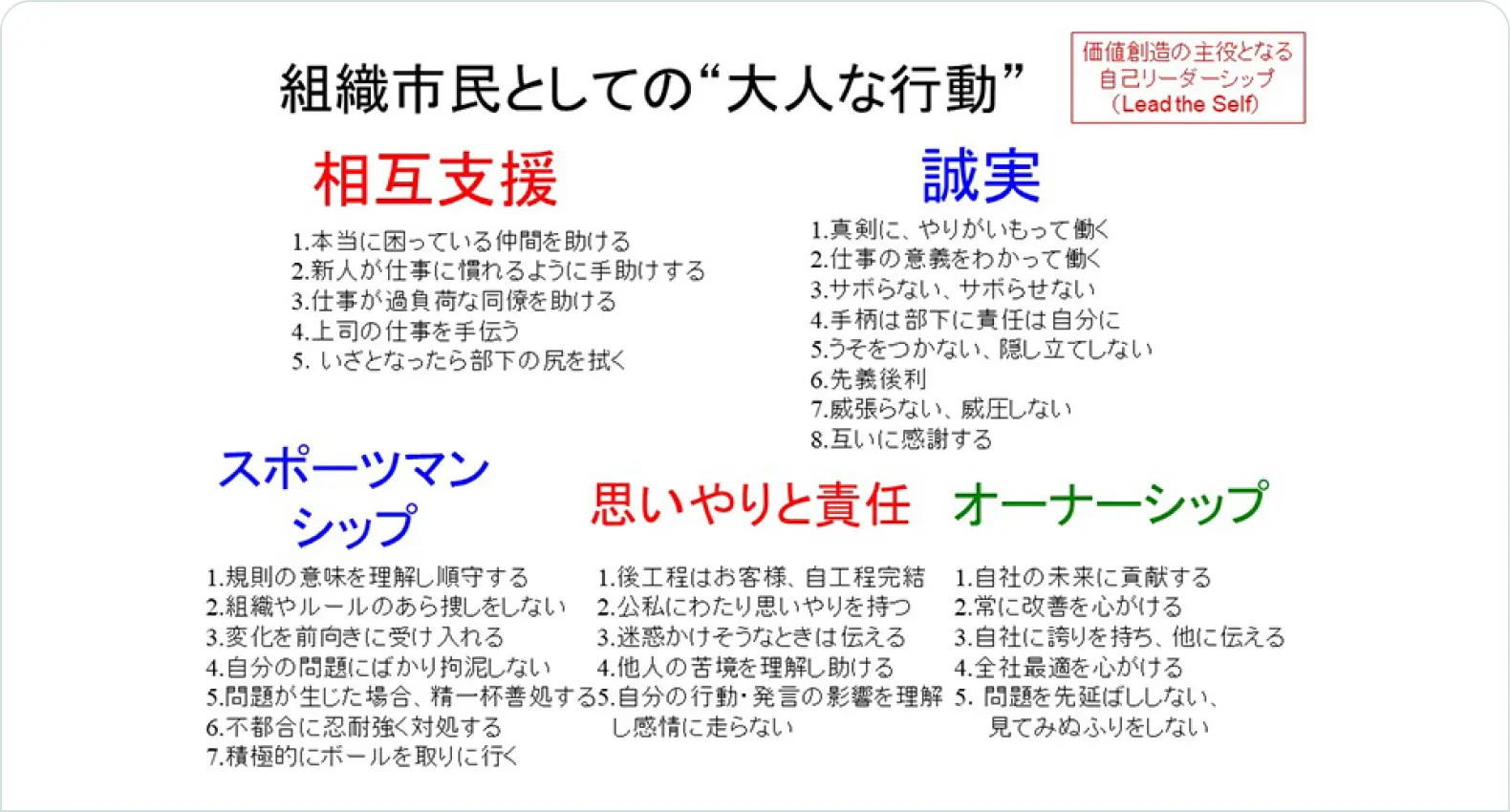 昔と今の仕事に対する意識や価値観の違いについて
